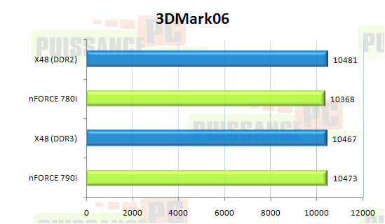 puissance-pc.net asus striker nvidia 790i ultra