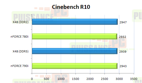 puissance-pc.net asus striker nvidia 790i ultra