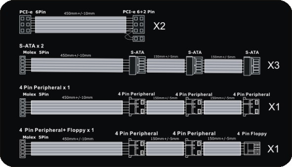 puissance pc test cooler master silent pro 700w