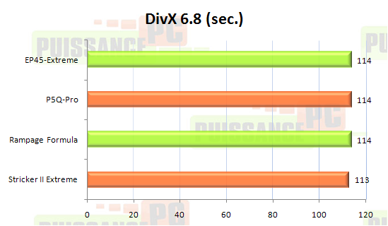 ep45 extreme test puissance pc divx 6.8
