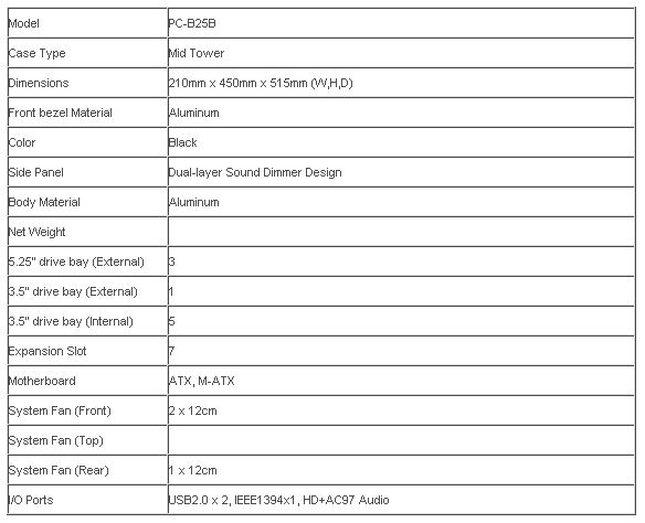 puissance pc test lian li pc b25 b25b