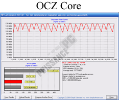 ocz core puissance pc
