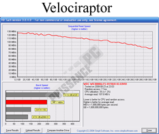 velociraptor puissance pc