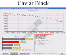 western caviar black 1to puissance pc