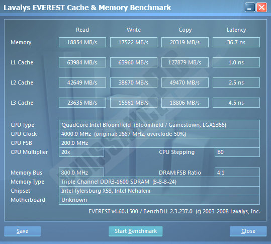 dossier core i7 puissance-pc everet 920 oc