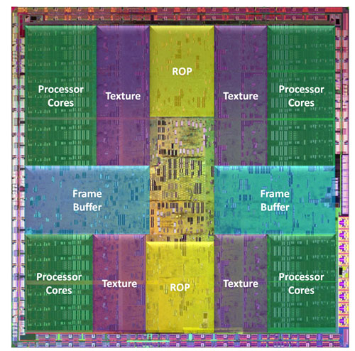 Dossier Geforce GTX 285 et 295 die du GT200