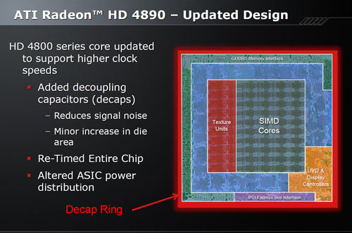 cartes graphiques mono-GPU haut de gamme juin 2009 ring 4890
