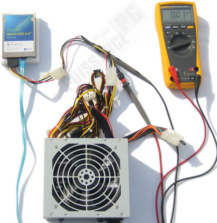 mesure de consommation sur les SSD, ouais !