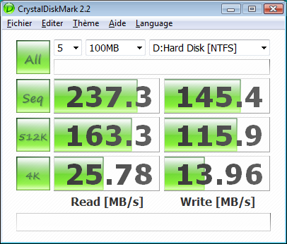 crystaldiskmark - gskill falcon 128Go