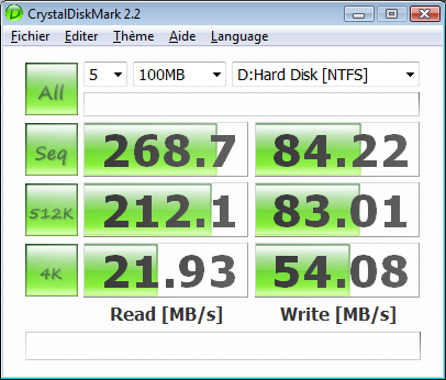 crystaldiskmark - Intel x25-m postville 80 Go