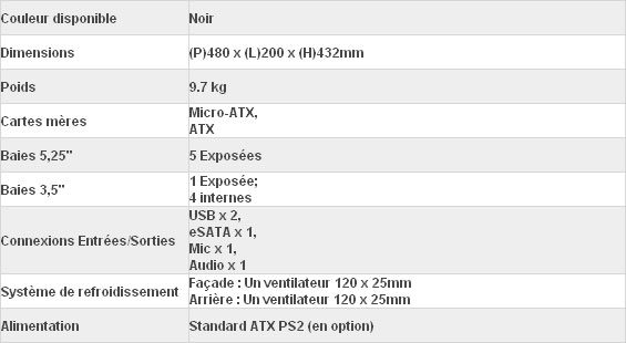 Cooler Master Sileo 500 caracteristiques