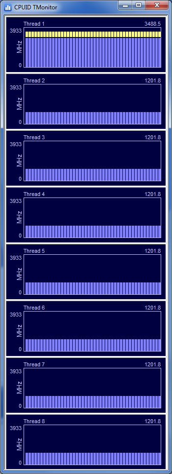 TMonitor core i7-870 monothread