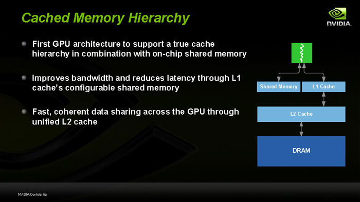 de la mémoie cahce L2 dans un GPU !