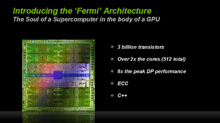 Fermi : larchitecture