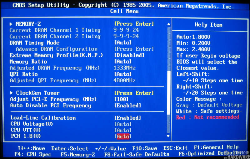 Ecran cell Menu P55-GD80
