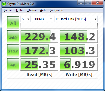 crystaldiskmark - OCZ Summit 60 Go