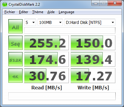 crystaldiskmark - Patriot torqx 256Go