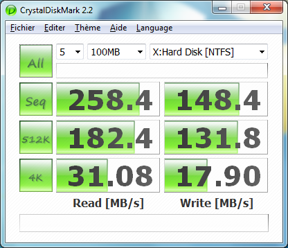 crystaldiskmark - Corsair X128