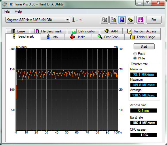HDtune write - - Kingston SSD now V+ series 64Go