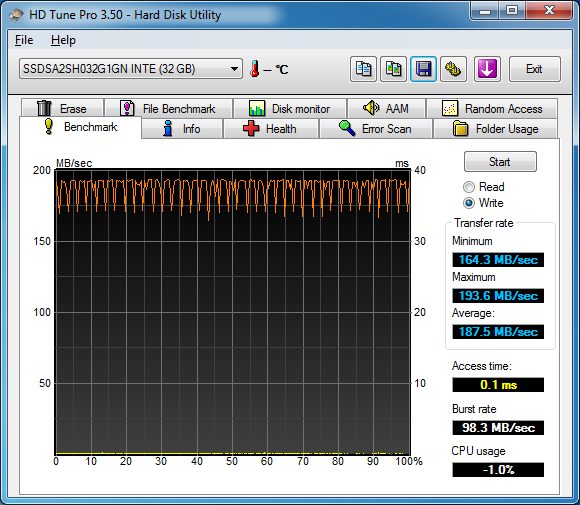 HDtune write - Intel x25-e 32 Go