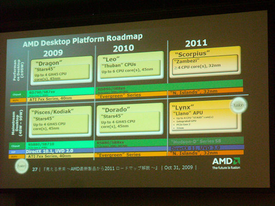roadmap_amd_31oct09.jpg