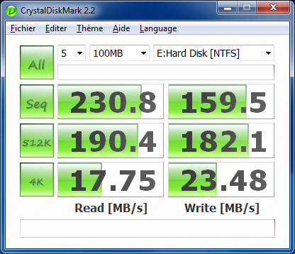 crystaldiskmark - Adata s596 128Go