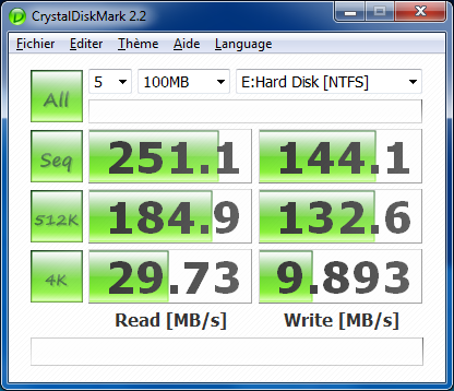 crystaldiskmark - gskill falcon 2 128Go