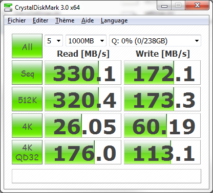 crystaldiskmark - Crucial realssd C300 256Go