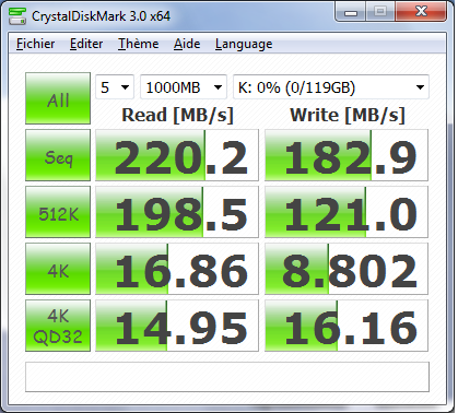 crystaldiskmark - Kingston v+ serie 128 Go