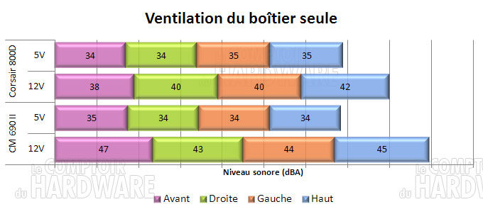 ventilation_seule.jpg