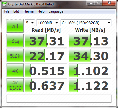 gigabyte uasp en usb3