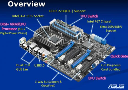 asus_p8p67_ws_slide.jpg