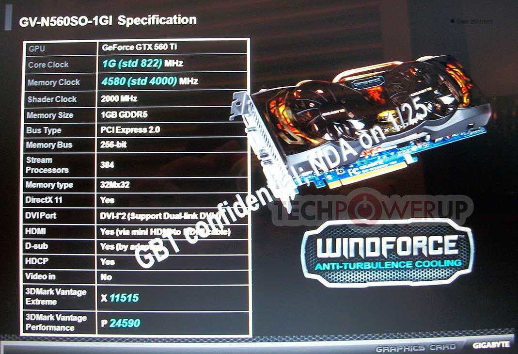 Gigabyte GTX 560 Ti SOC