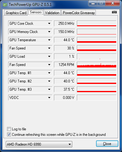GPUZ : fréquences au repos