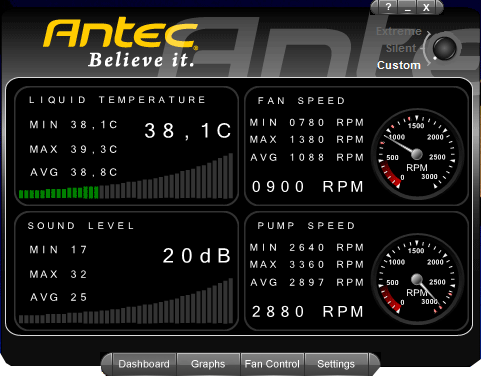 chillcontrol dashbord