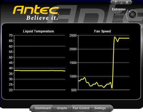 chillcontrol onglet graphs