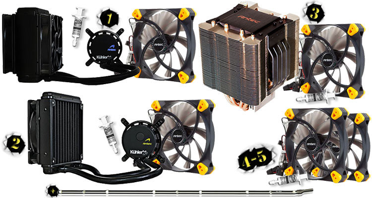concours Antec cooling