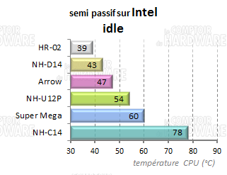 crois_intel6.png