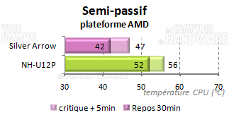 perf_amd4.png