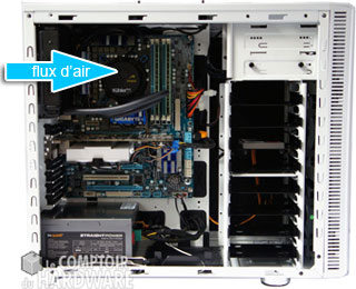 configuration montée en aspiration