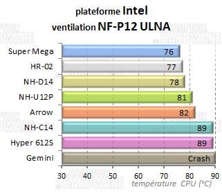 crois_intel3.png