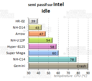 crois_intel4.png