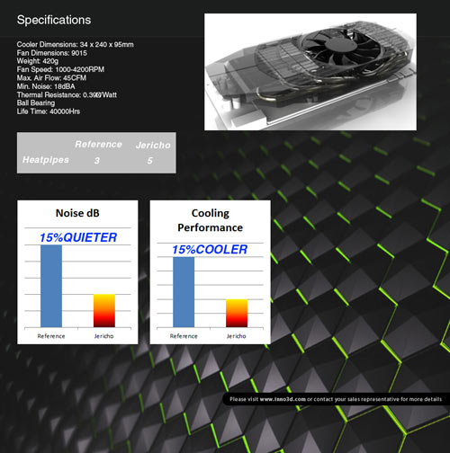 inno3d_gtx570_jericho_presskit.jpg