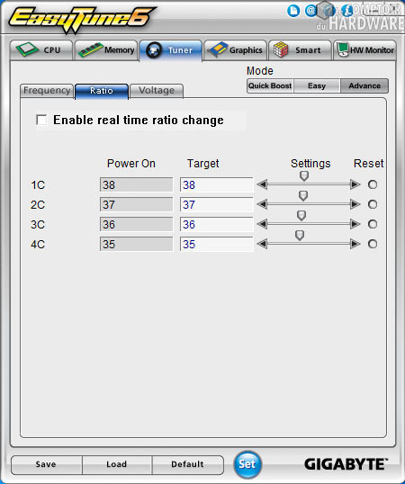 easy tune6 tuner advance ratio