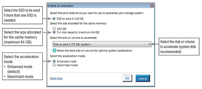 smart storage caching acceleration gigabyte z68