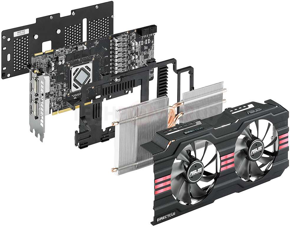 asus_hd7970_directcuii_eclate_techpowerup.jpg