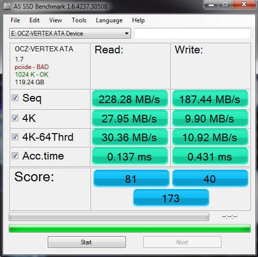 OCZ Vertex FW AROWANA
