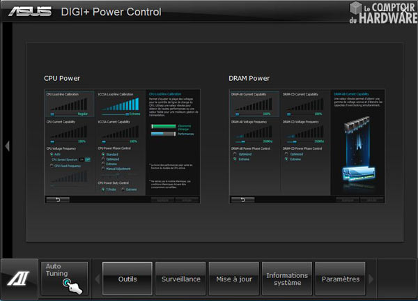 asus p9x79pro digi power