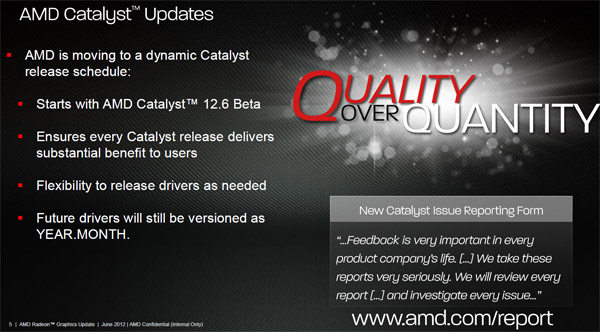 amd_catalyst_monthlyend.jpg
