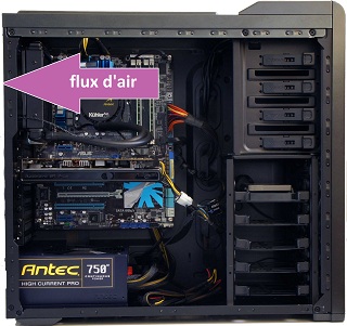 configuration montée en extraction